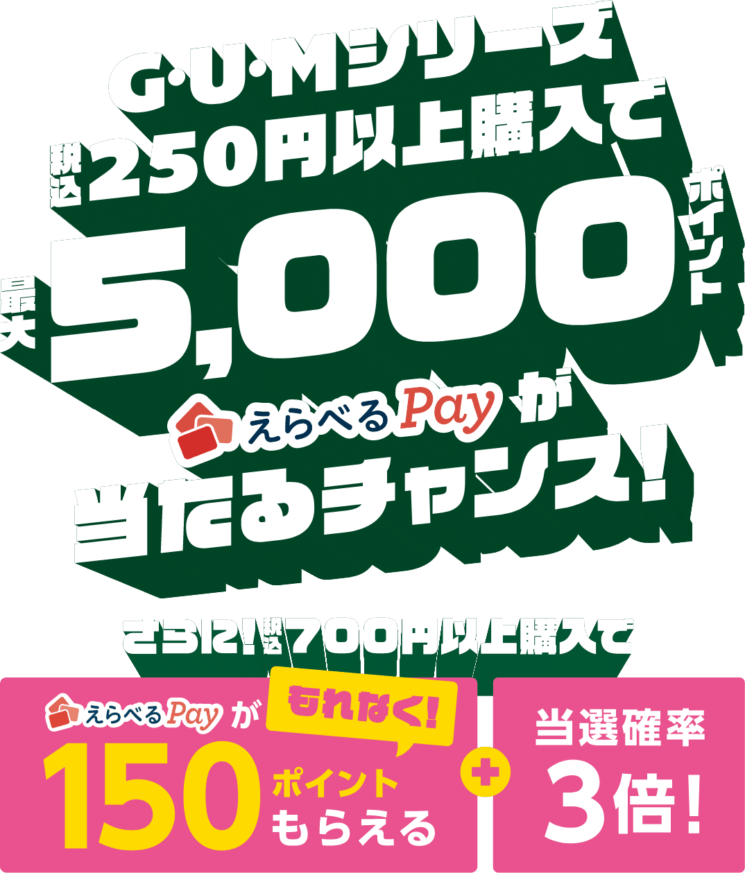 GUMシリーズ税込250円以上購入で、えらべるPayが最大5000ポイント当たるチャンス！●さらに！税込700円以上購入で〈もれなくえらべるPayが150ポイントもらえる〉＆当選確率3倍！【キャンペーン期間：2026年2月16日（月）～3月31日（火）】