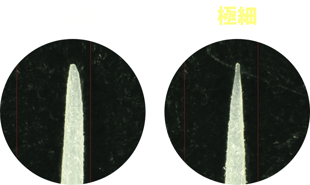 ガム デンタルブラシ 軽いチカラですごい除去力のハブラシ サンスター Sunstar