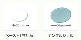 ペースト(当社品) 50mm デンタルジェル 66mm