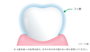 イメージ図