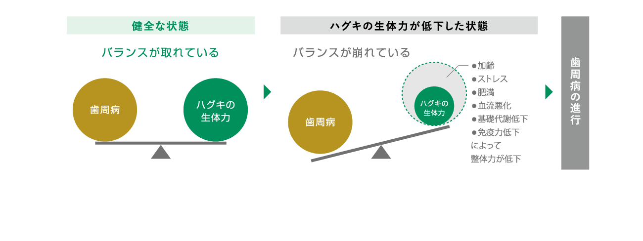 イメージ図
